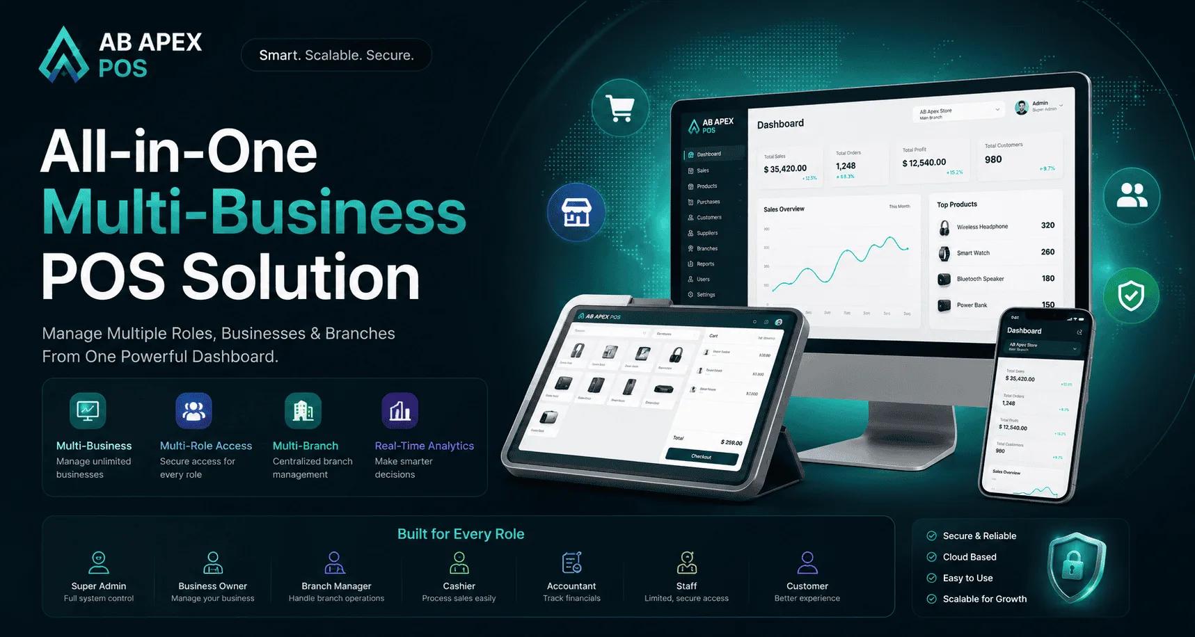 Multi-Branch POS & Inventory Management System