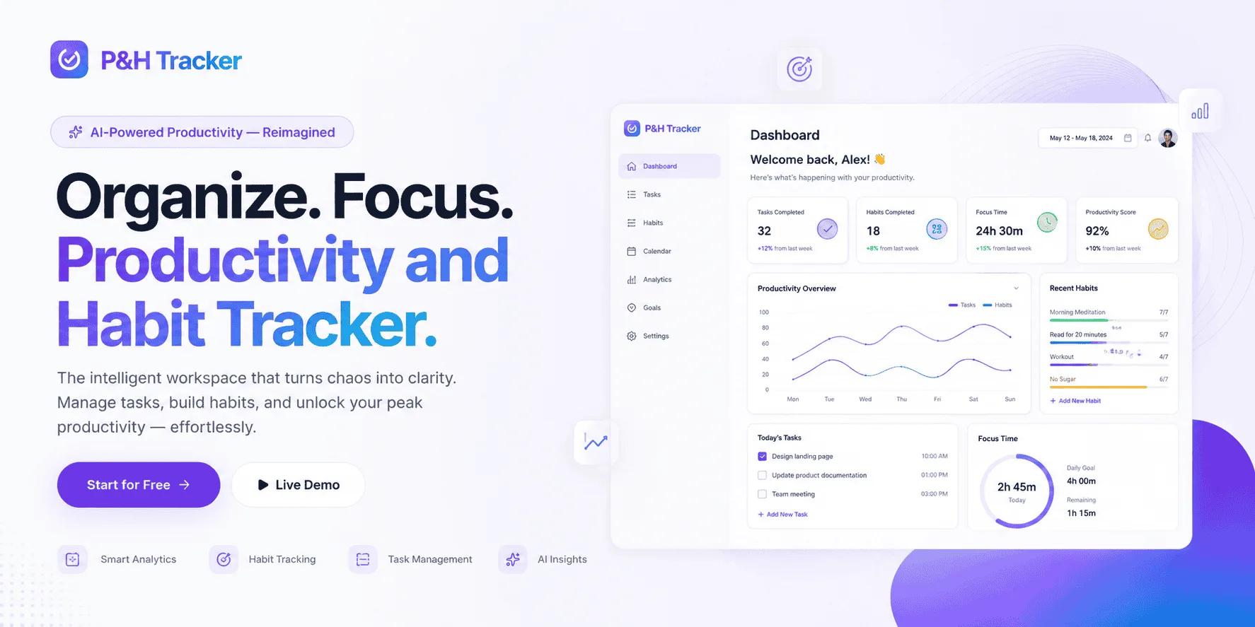 P&H Tracker — AI-Powered Productivity & Habit Tracking Platform