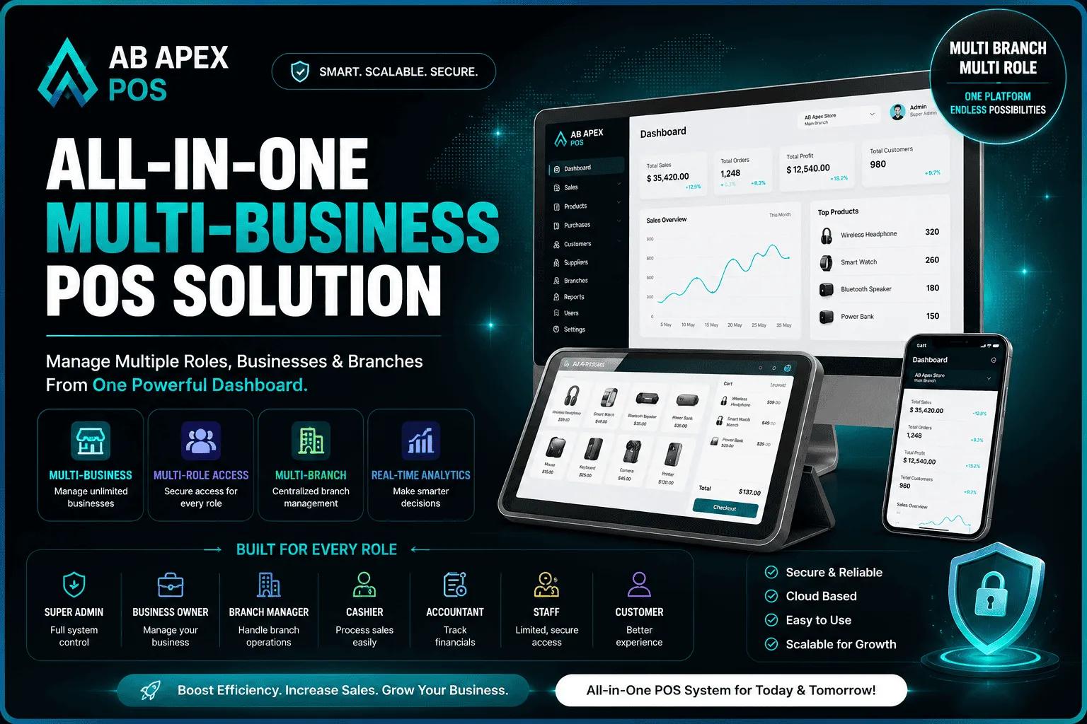 Multi-Branch POS & Inventory Management System